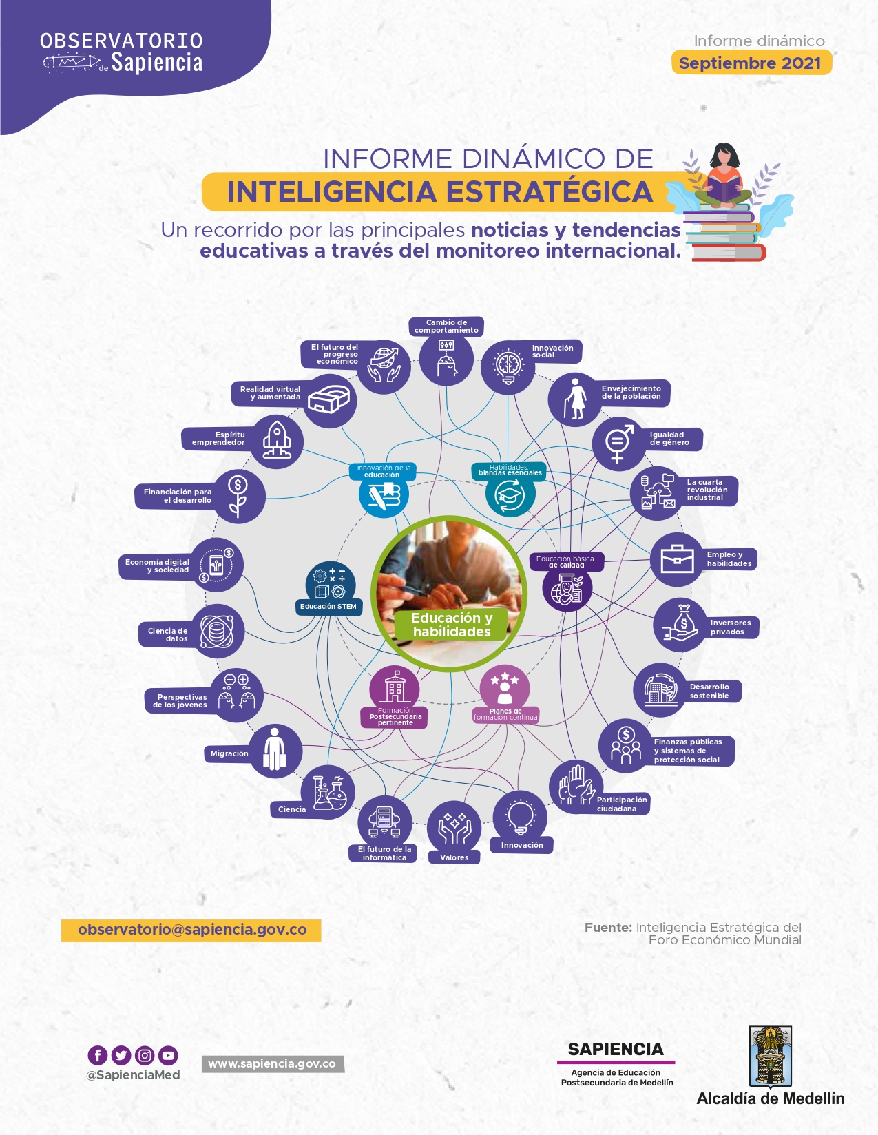 i.d.-inteligencia-estrategica-sep2021_anonymous_compressed_pages-to-jpg-0001